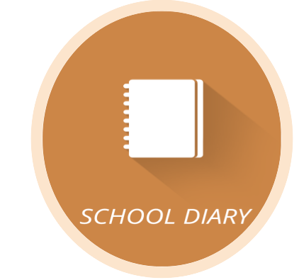 Lesson_plan_std_4th_Ch_2_Desktop_opreations_-removebg-preview